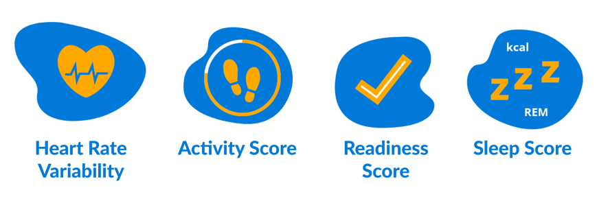oura ring app functions